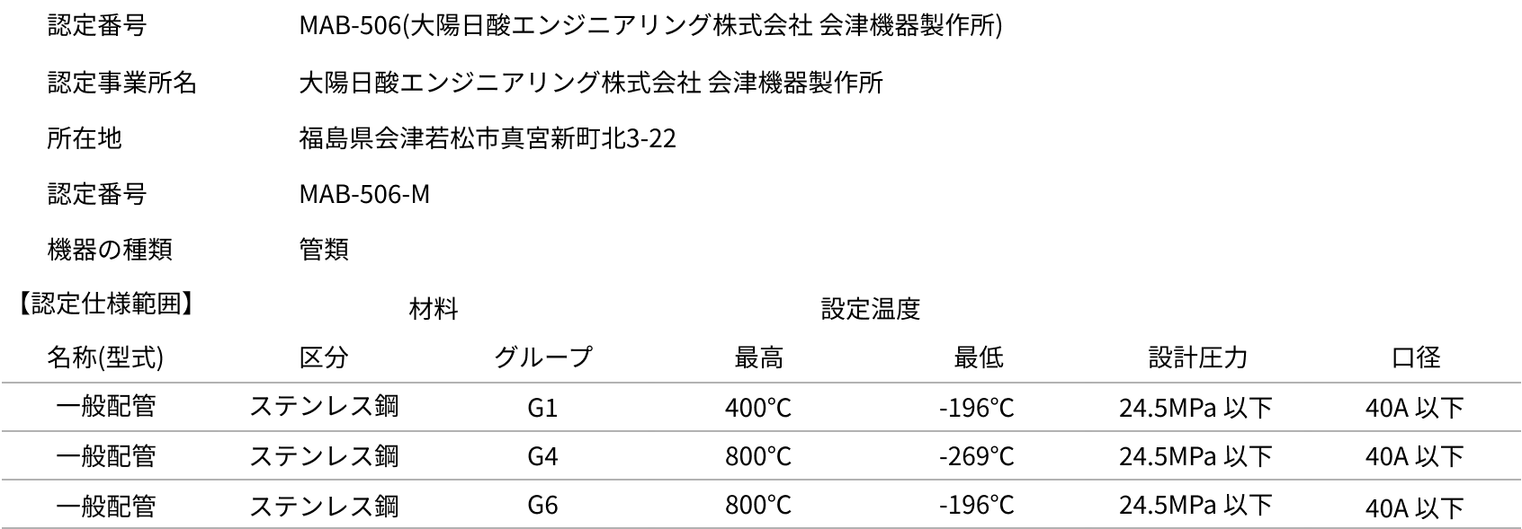 管認定 高圧ガス保安法 経済産業大臣 管類認定試験者